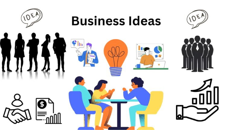 10 Unique Business Ideas Under $1200 Investment in 2024: Planning and Step-by-Step Guide