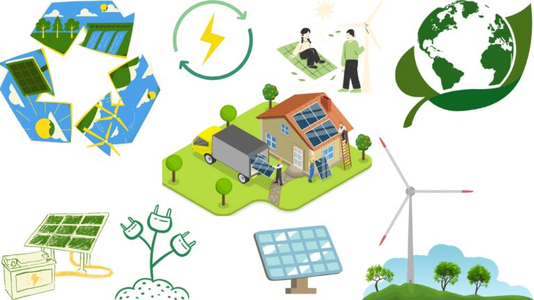 Renewable Energy and Green Hydrogen: Paving the Path to the Future