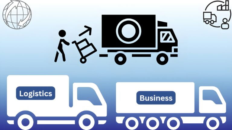 Starting a logistics business can be a lucrative venture, given the increasing demand for efficient supply chain solutions worldwide. This comprehensive guide will walk you through the essential steps, required investments, and crucial considerations to successfully launch and run a logistics business.