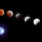 The Celestial Showcase: Tonight's Lunar Eclipse and Supermoon Phenomenon