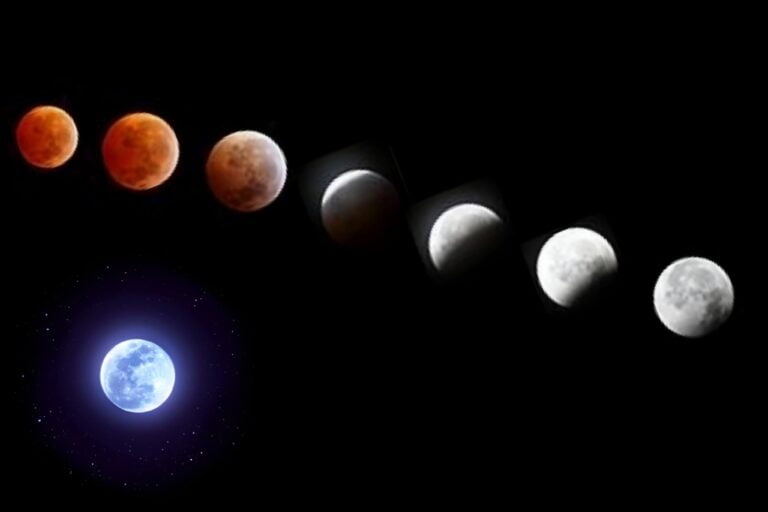 The Celestial Showcase: Tonight's Lunar Eclipse and Supermoon Phenomenon