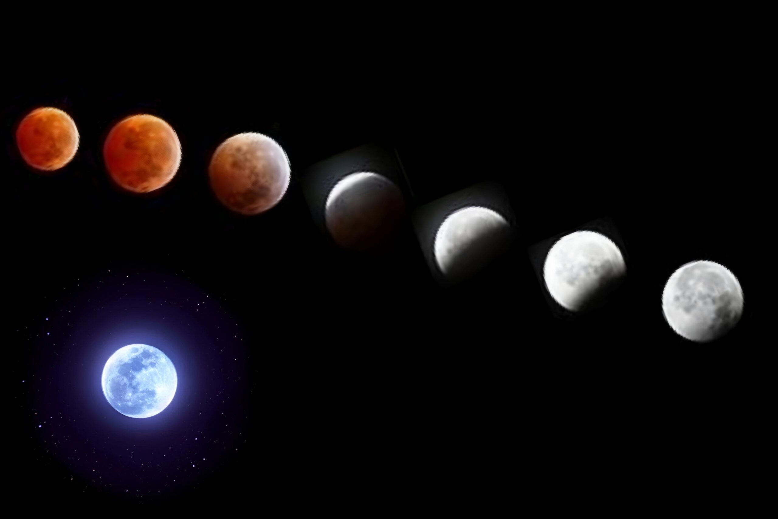 The Celestial Showcase: Tonight's Lunar Eclipse and Supermoon Phenomenon