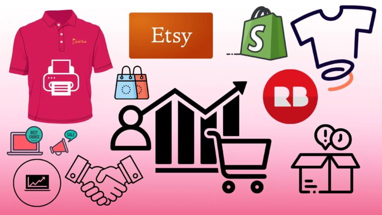 How much money can you make from print on demand ( $1,000 )