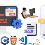 The Top Programming Languages to Learn in 2024 And Best AI Tools