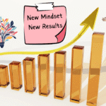 Embracing the Power of a Growth Mindset: Unlocking Your Potential